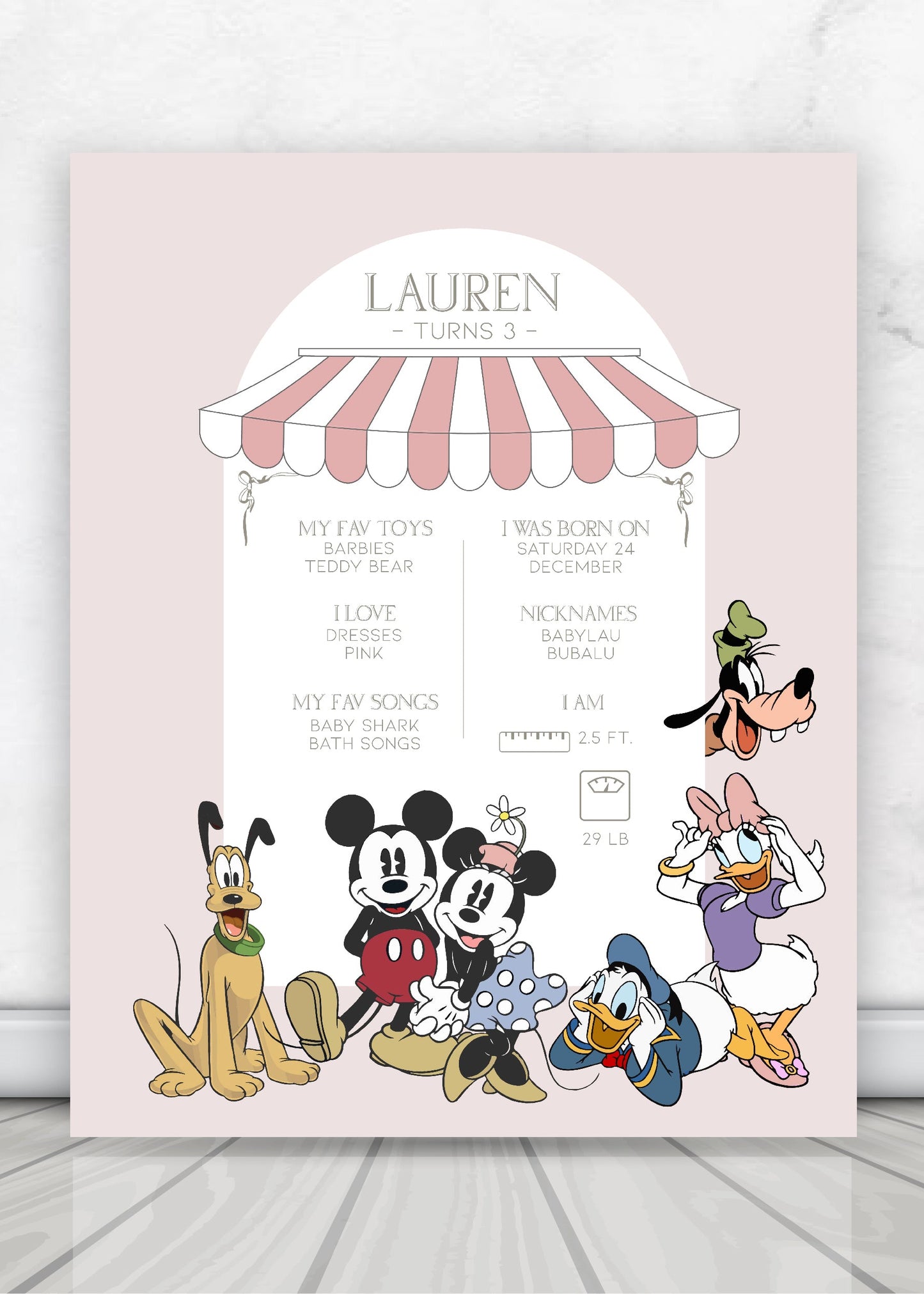 Cartel de datos Mickey Mouse