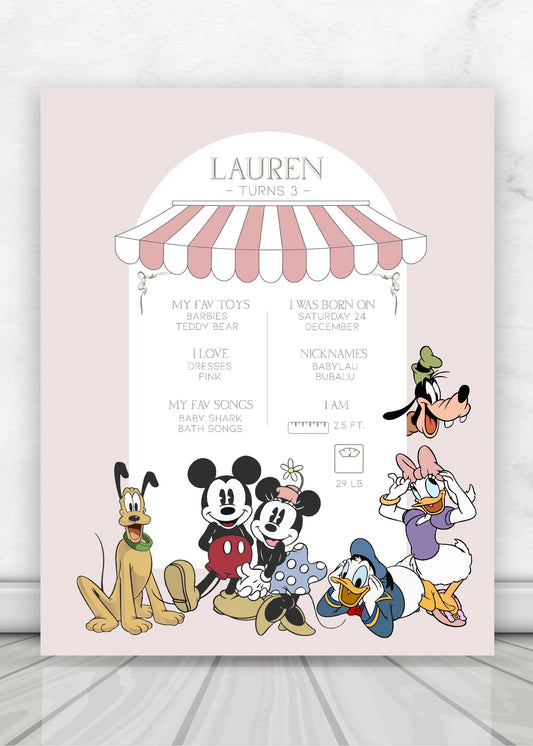 Cartel de datos Mickey Mouse